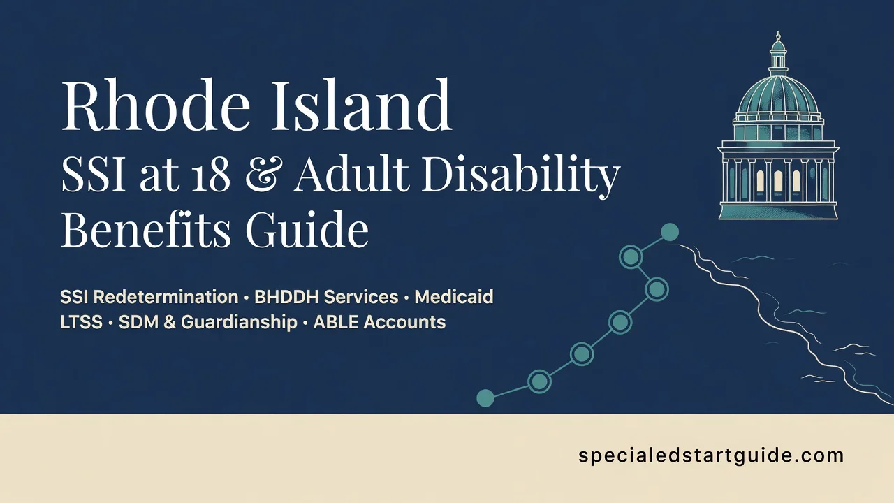 SSI Federal Benefit Rate 2026 and Rhode Island State Supplement ...