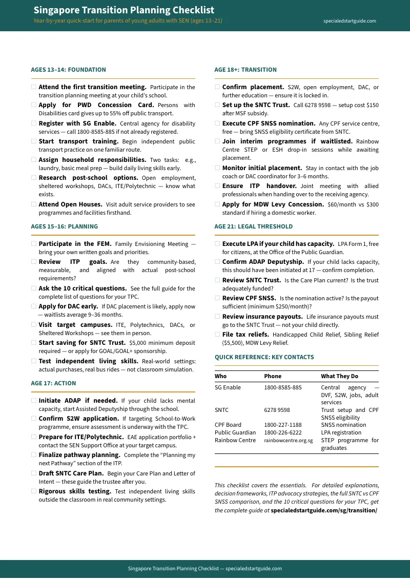 Preview page 1