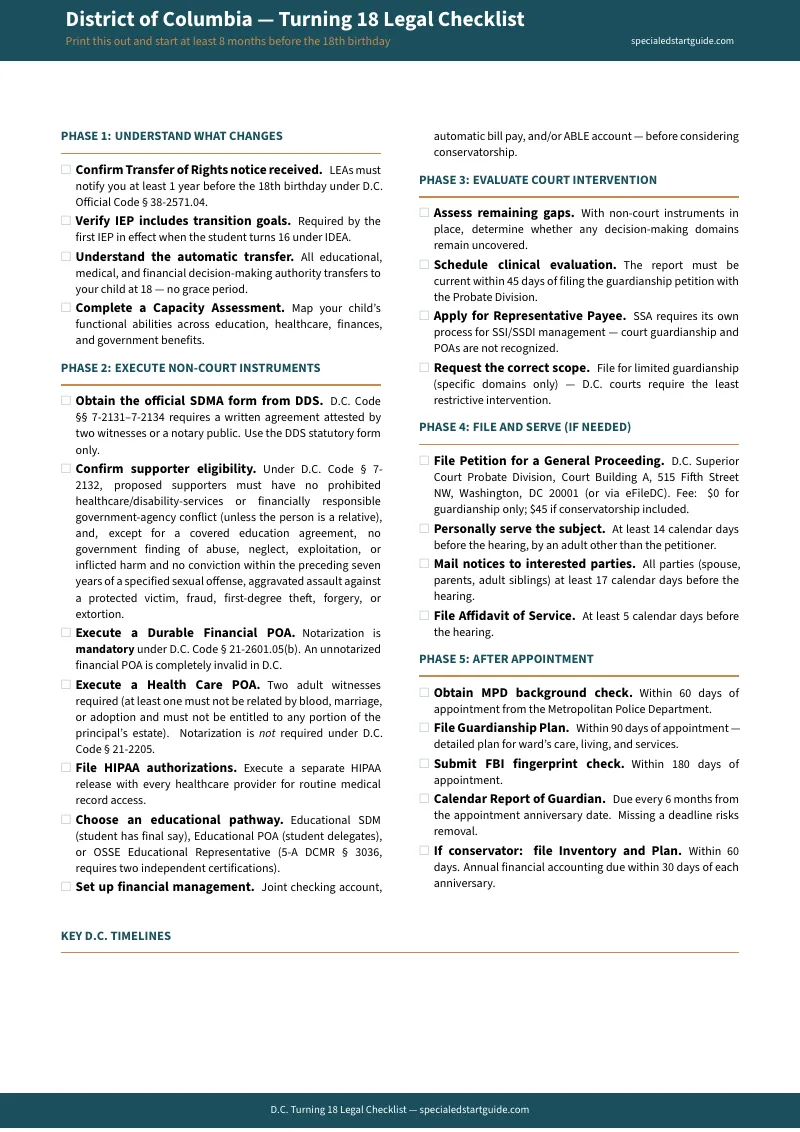 Preview page 1