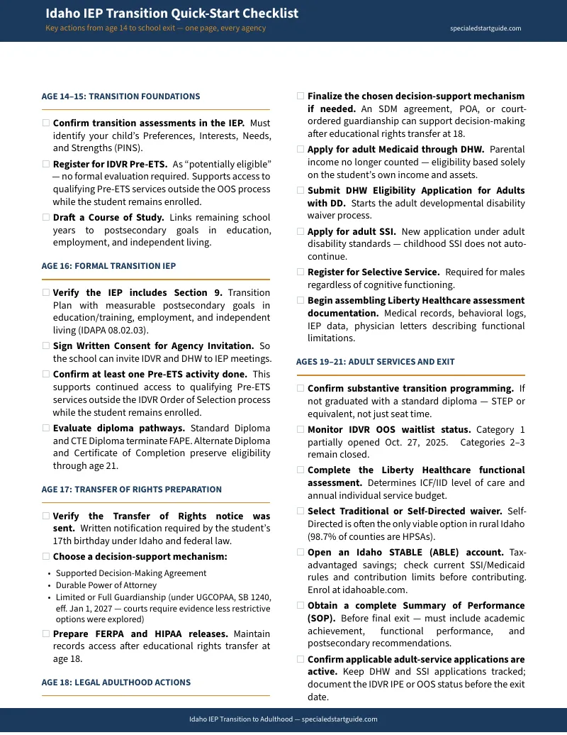 Preview page 1