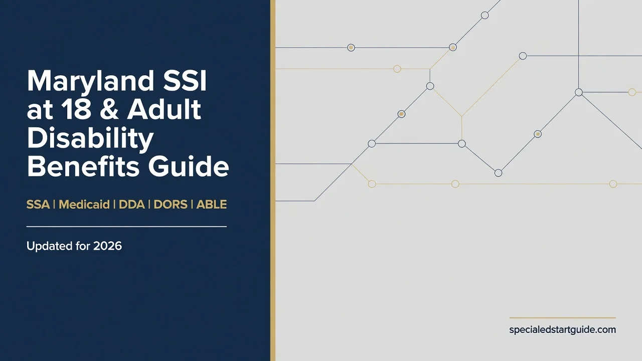 Maryland SSI at 18 & Adult Disability Benefits — The Transition Sequencing Guide