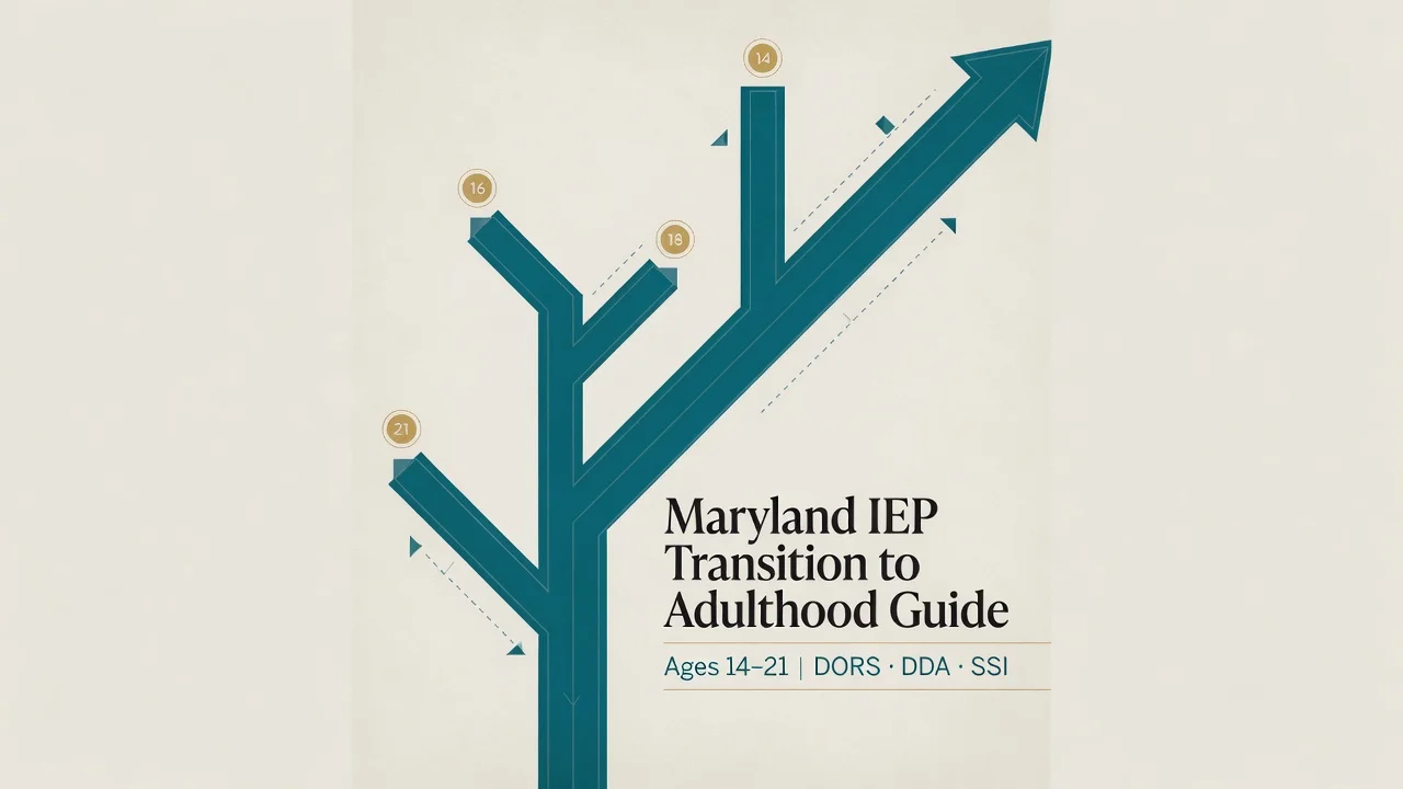 Maryland IEP Transition Guide — DORS, DDA & SSI in One Timeline