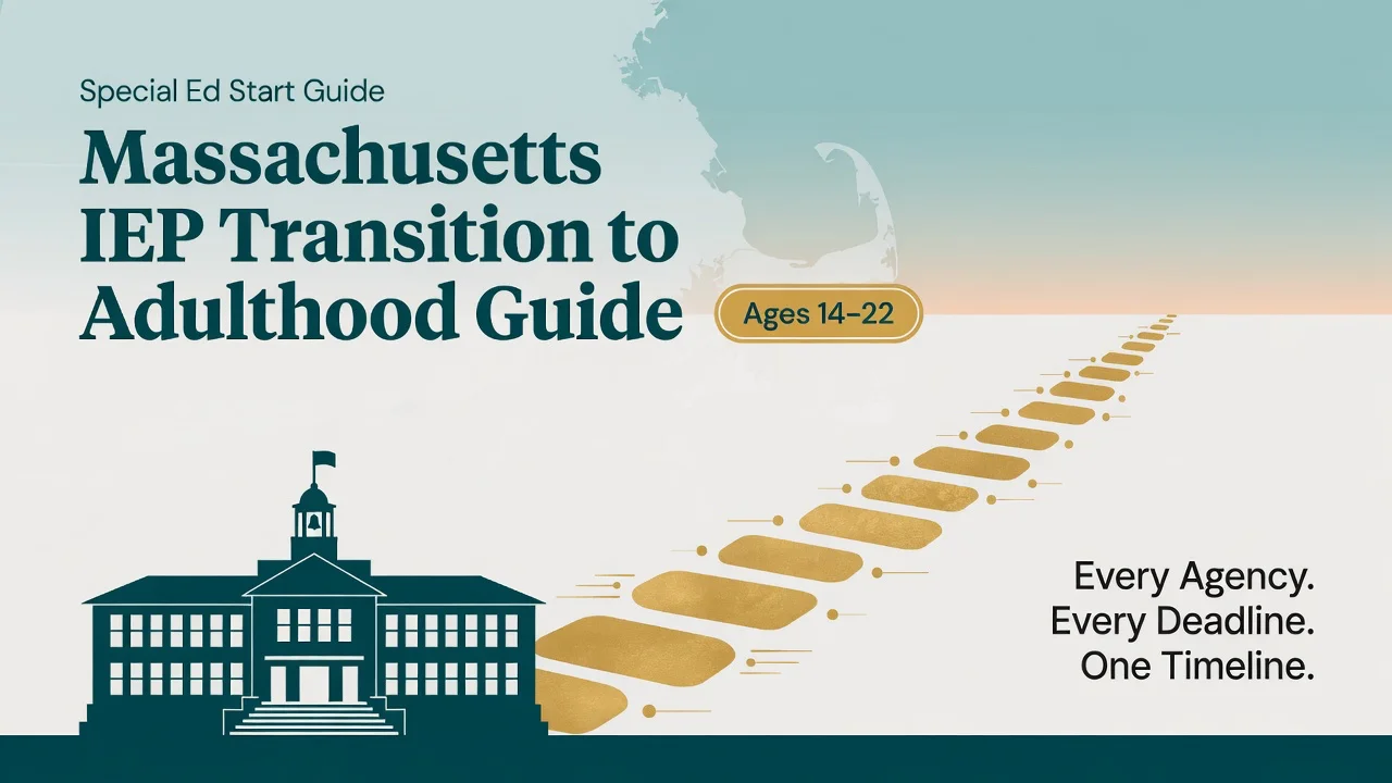 Massachusetts IEP Transition Guide — Ages 14 Through the Turning-22 Cliff
