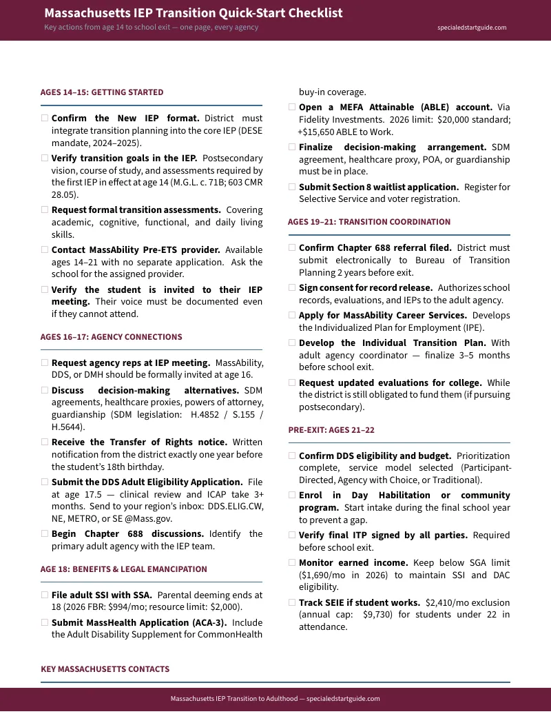 Preview page 1