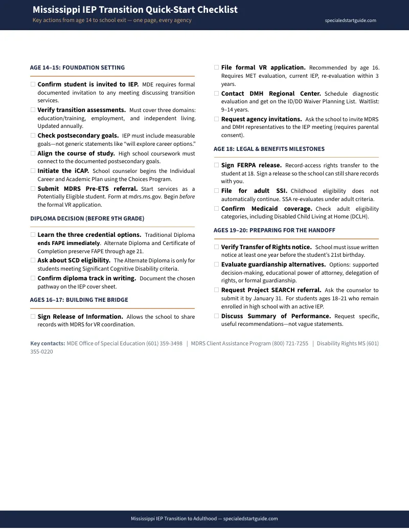 Preview page 1