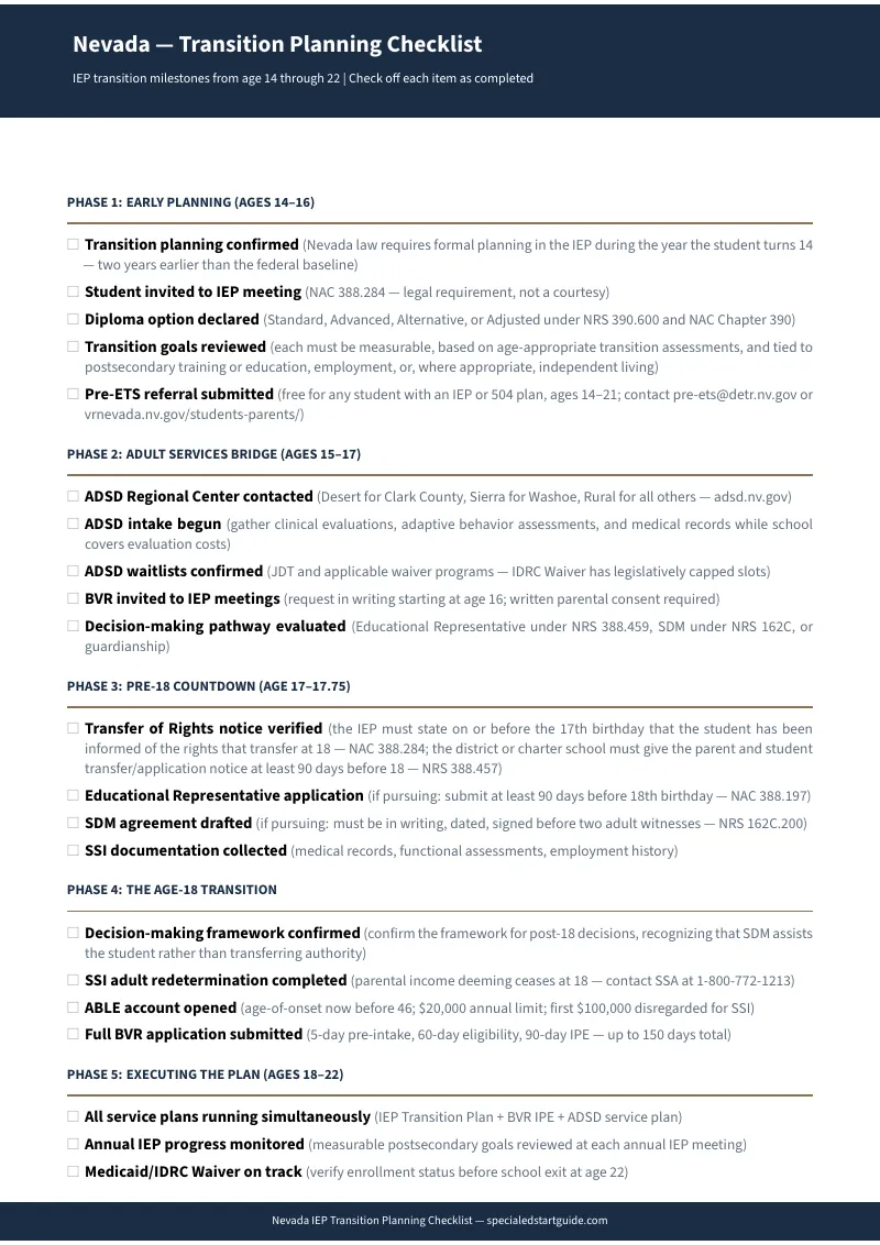 Preview page 1