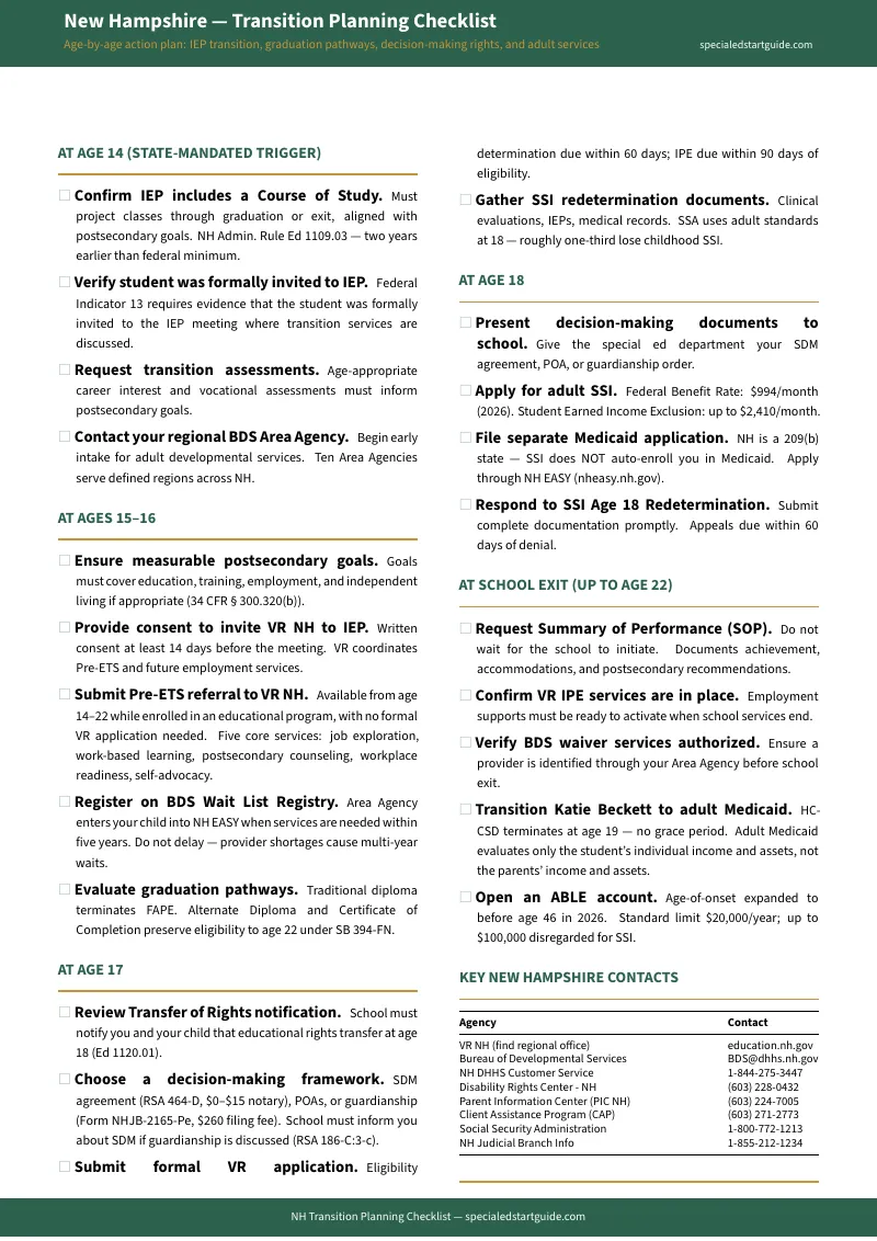 Preview page 1