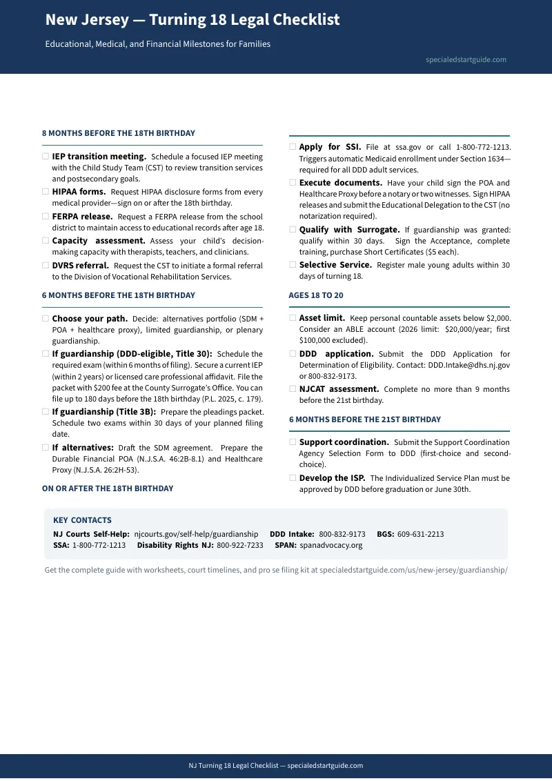 Preview page 1