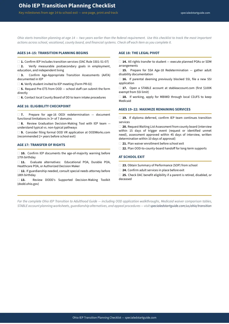 Preview page 1