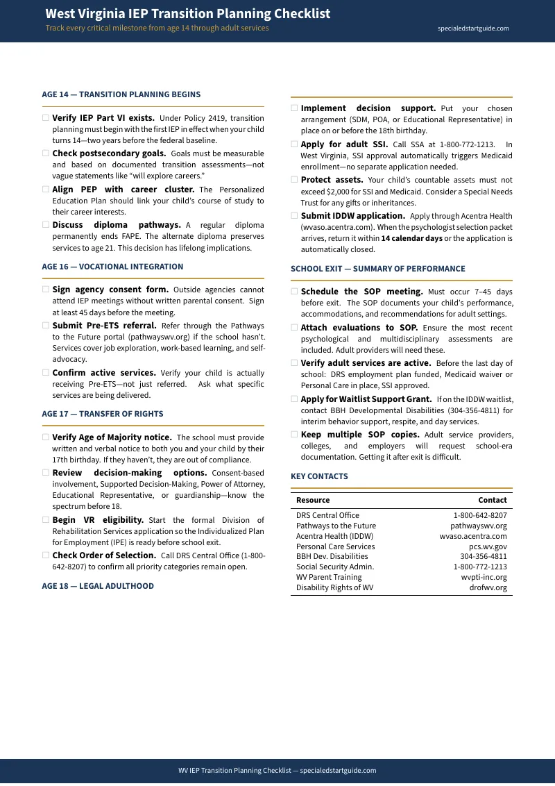 Preview page 1