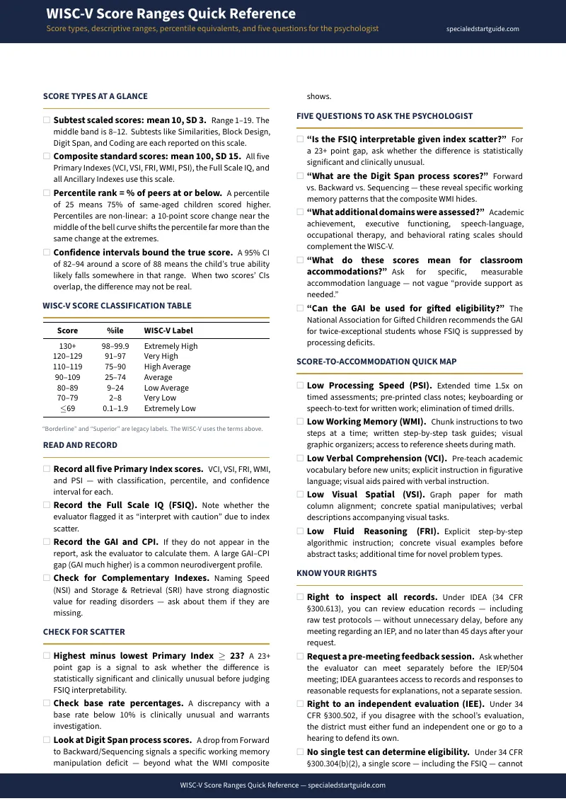 Preview page 1